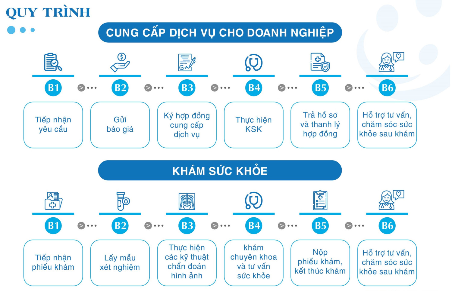 HSNL PKĐK Hanh Phuc 04 23