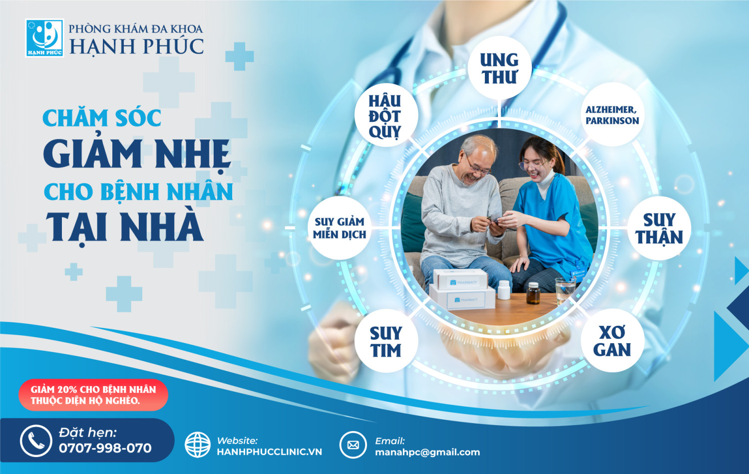 chăm sóc giảm nhẹ tại nhà