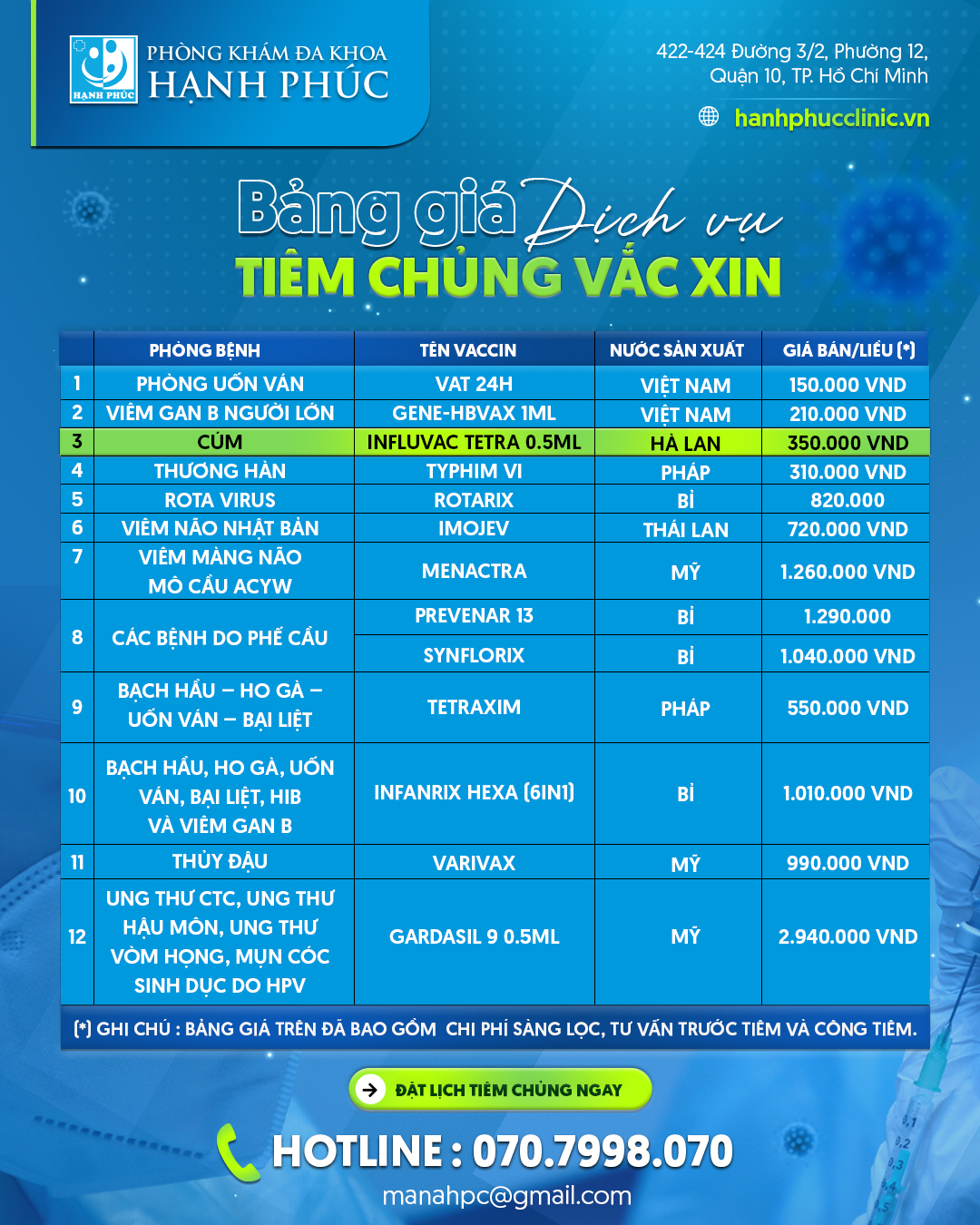Bảng giá tiêm chủng vắc xin